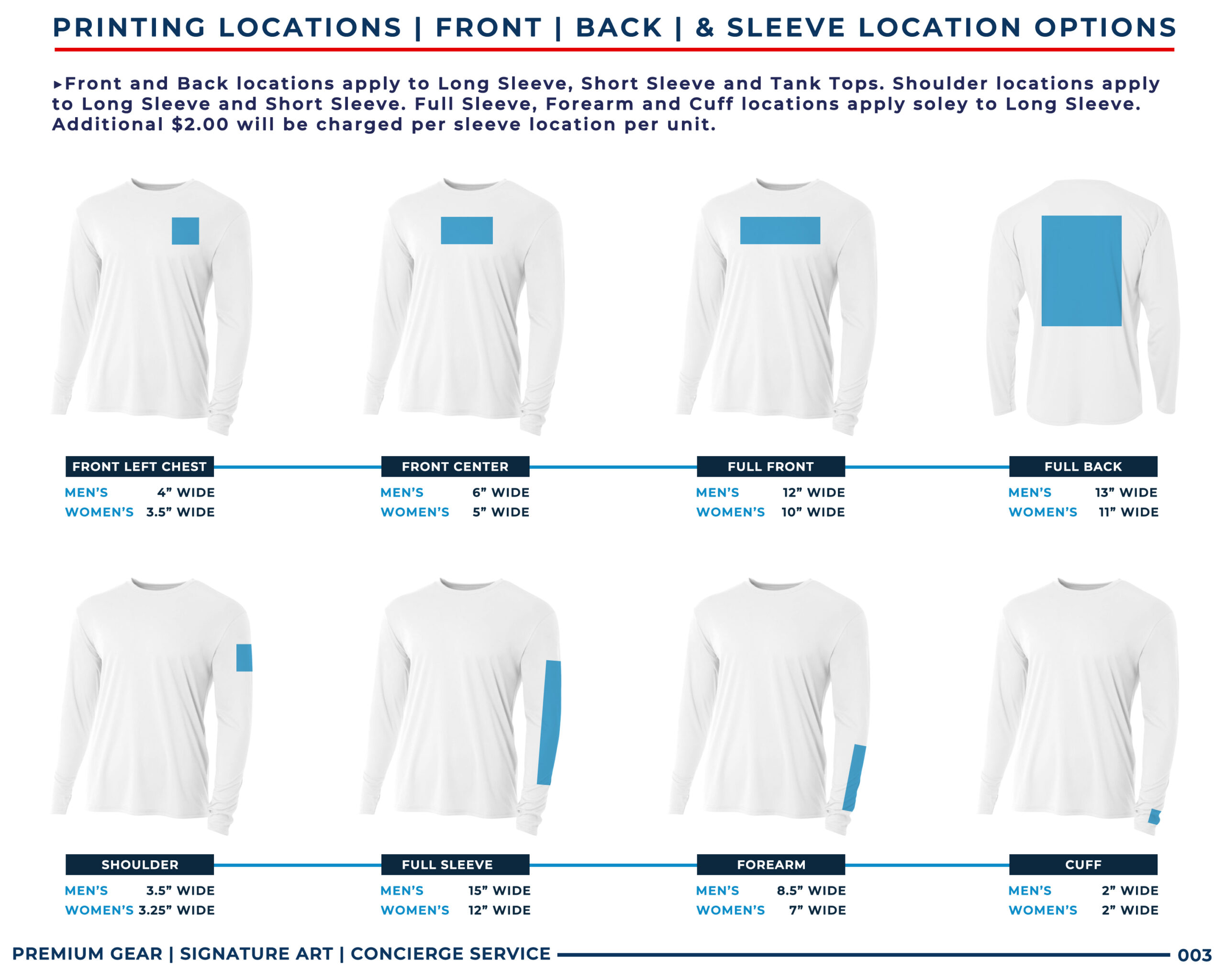 Garment diagram showing front, back, sleeve, forearm and cuff print placements